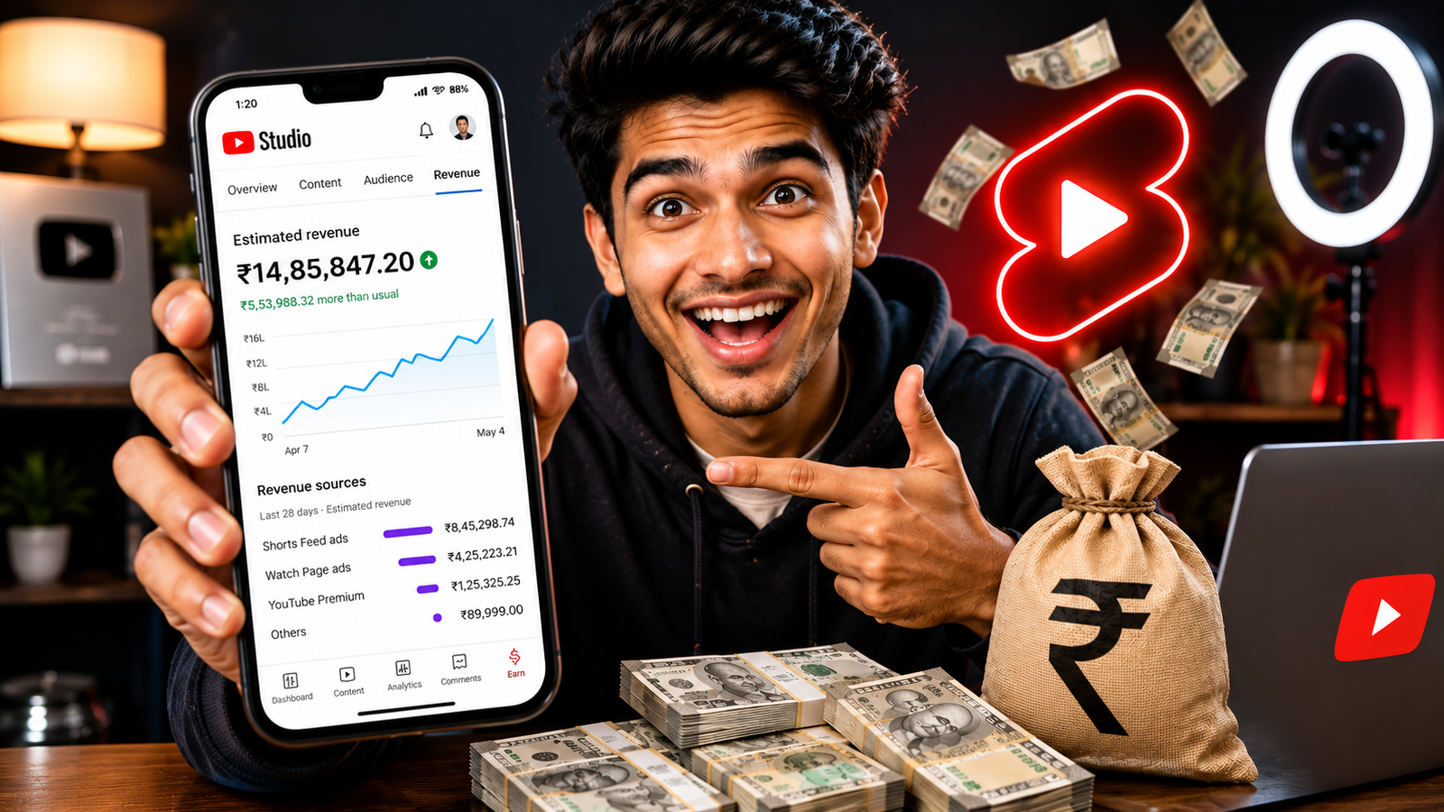 Youtube shorts
